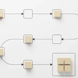 Business Process Mapping (1 Dept.)